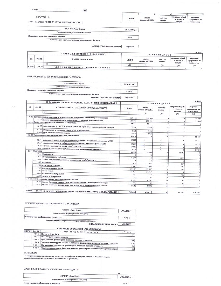 изпълнение бюджет 2 ро тримесечие