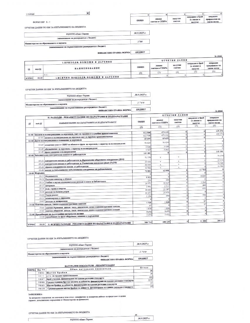изпълнение бюджет 3 то тримесечие