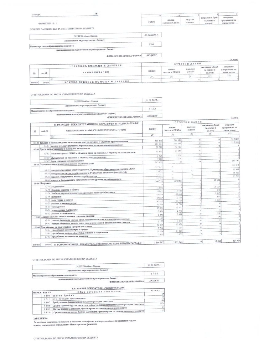 изпълнение бюджет 4 то тримесечие