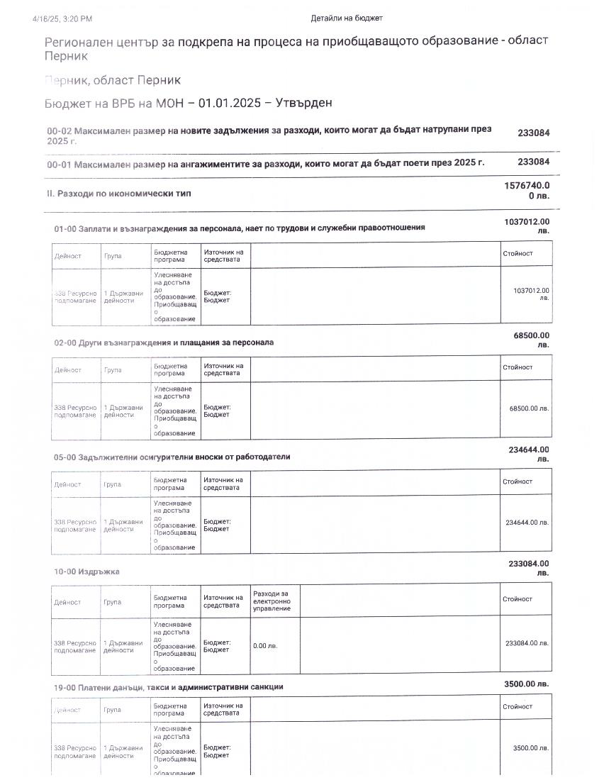 утвърден бюджет 2025г